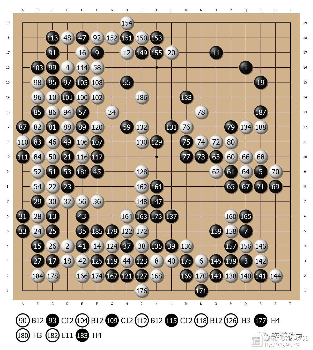 关于冠军展示：辽宁战队力挫强敌夺魁的信息