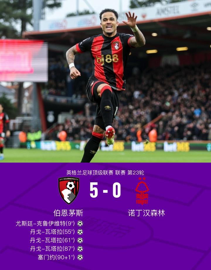 伯恩茅斯取得胜利，终结连败颓势的简单介绍
